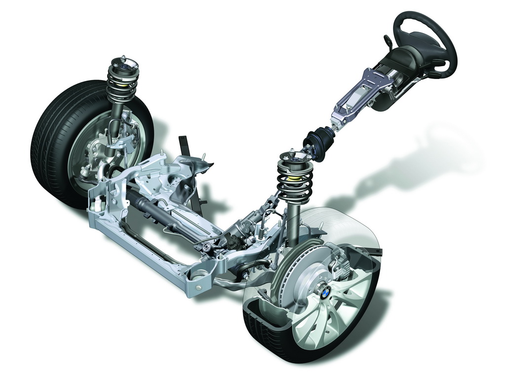 Рулевое управление Рулевое управление