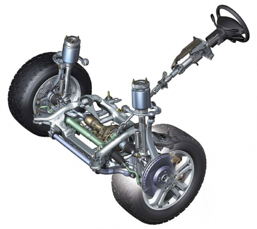 Рулевое управление Рулевое управление