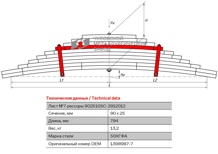 Лист рессоры №7 задней Scania 4-/P-/G-/R-/T-Series 902510SC2912050