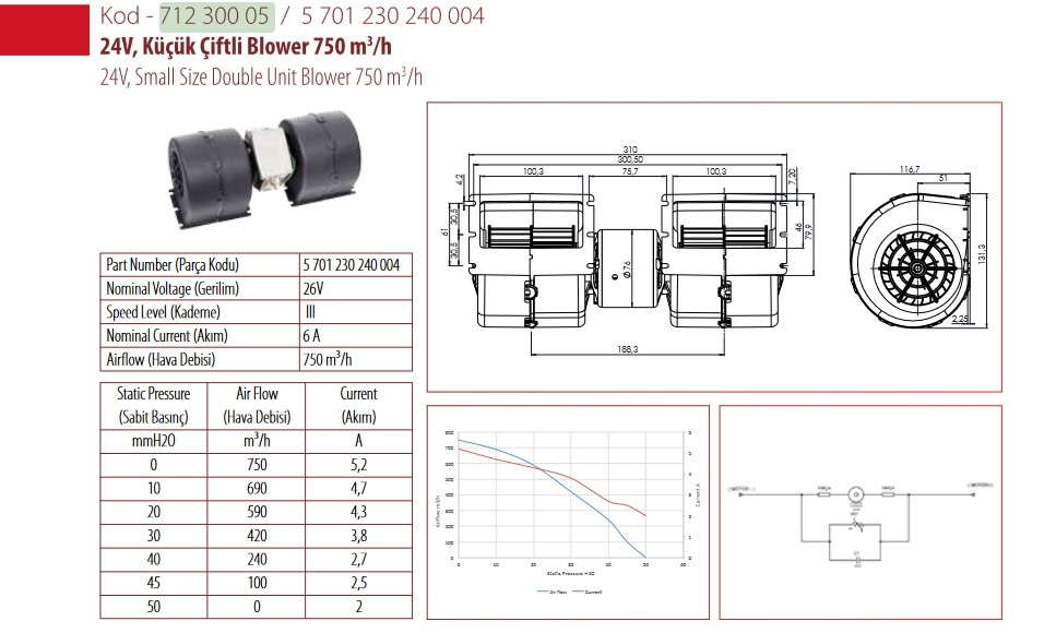 Вентилятор отопителя двойной с крыльчаткой 24V MB/Iveco/MAN 71230005