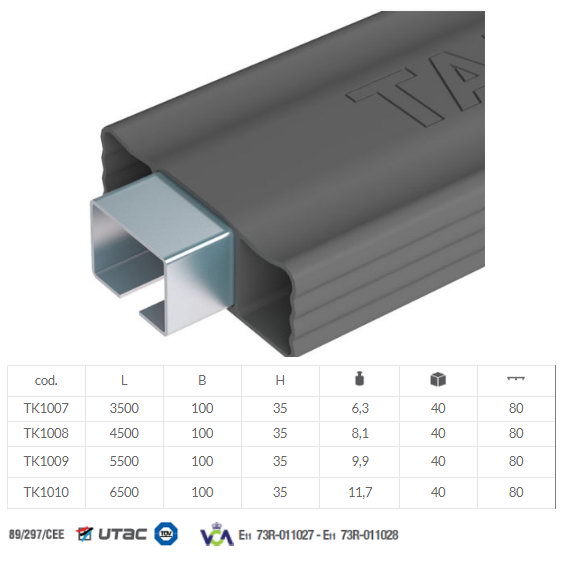 Профиль горизонтальной боковой защиты к-т 2шт. 3,25м серый пластик TK1010