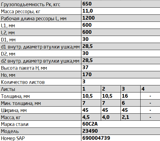 Рессора задняя 3-х листовая ВИС-2349 23490-2912012