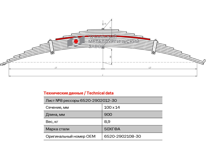 Лист рессоры передней №8 КАМАЗ 6520-2902108-30