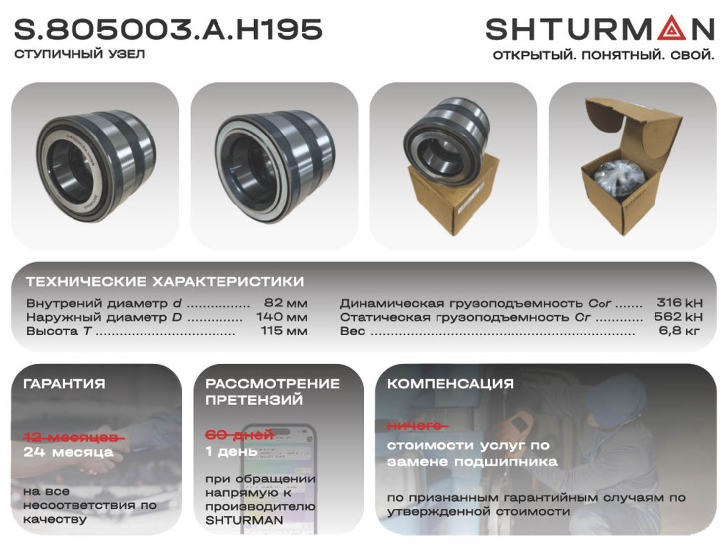 Р/к ступицы 82*140*115 Schmitz/MB Actros/Atego/BM628/TE/TZ4/5 S805003AH195