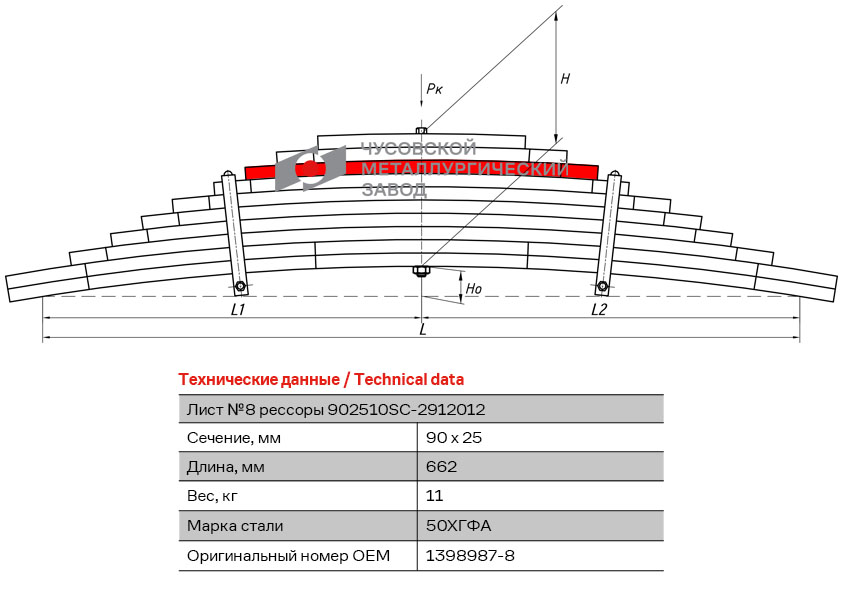 Лист рессоры №8 задней Scania 4-/P-/G-/R-/T-Series 902510SC2912108